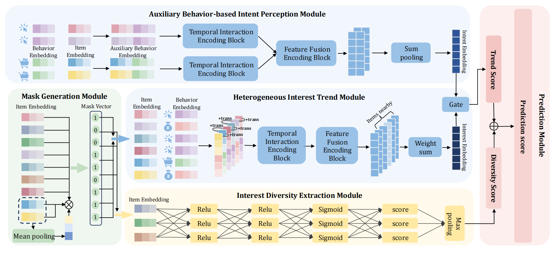 ICIC Paper